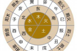 姓名配对测试，探索两人关系的神秘密码